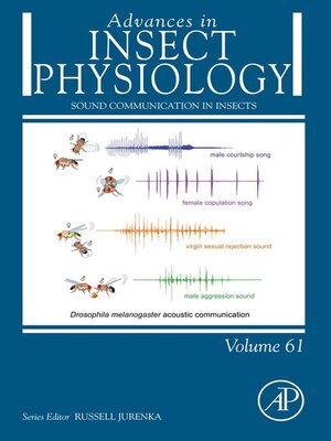 cover image of Sound Communication in Insects